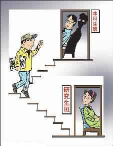 掛碩士“羊頭”，賣本科“狗肉”？