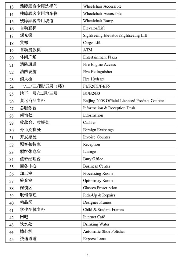 商業(yè)類公示語(yǔ)