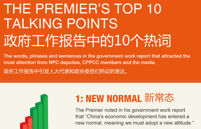 兩會速遞：最高法工作報(bào)告要點(diǎn)