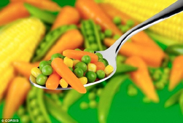 小心，這些果蔬能讓你發(fā)胖！