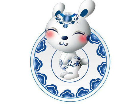 猴年要到了！說說12生肖的性格特征