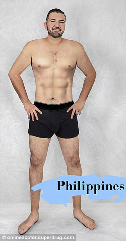 各國理想男士身材PK：你有“身材壓力”嗎？