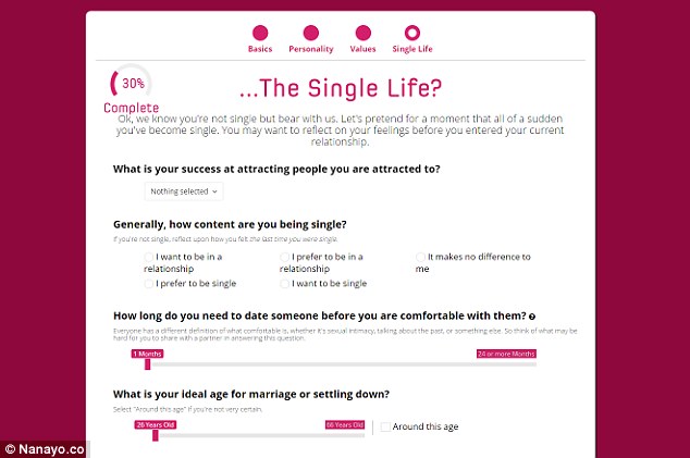 你會單身到老嗎？