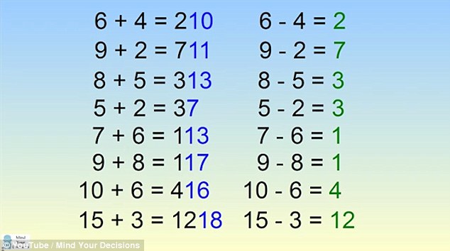 快來測(cè)一測(cè)！會(huì)解這道題的人智商超150
