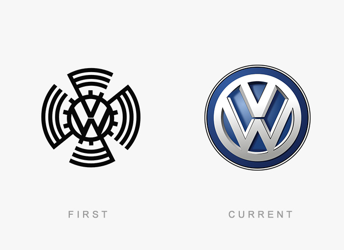 你知道你熟悉的Logo最初的模樣嗎？（組圖）