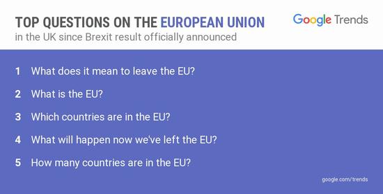 脫歐后，英國人開始“后悔”了……