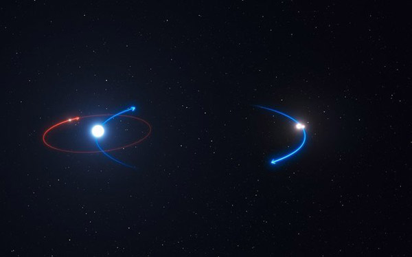 “三體”真實存在：科學(xué)家發(fā)現(xiàn)擁有三顆太陽的行星