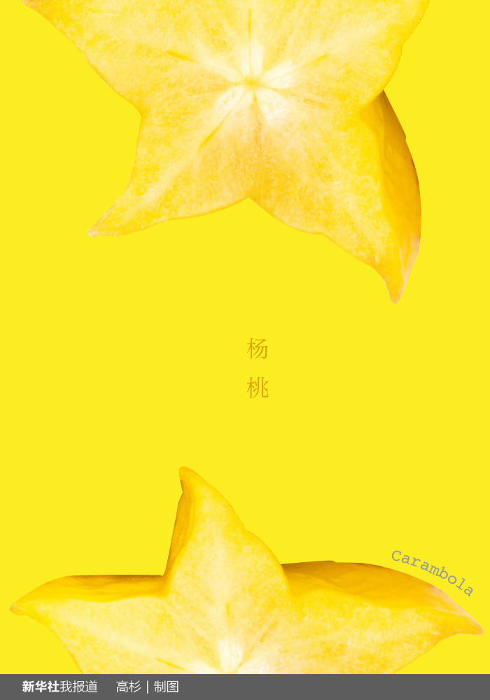 “瘋狂水果城”里約：給你點顏色瞧瞧！