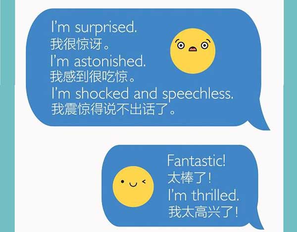 一圖知曉網(wǎng)絡(luò)上常見的表情符號用英語怎么說？