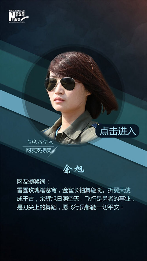 網(wǎng)友票選2016十大面孔揭曉：排在首位的竟然是她?。ńM圖）
