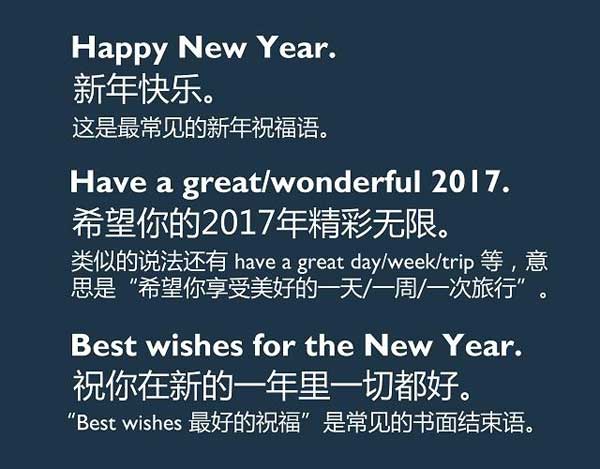 新年必須get的技能！用英語說五種“新年祝福語”