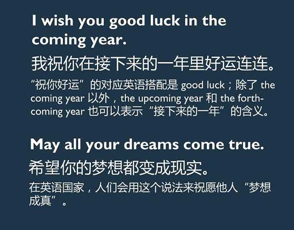 新年必須get的技能！用英語說五種“新年祝福語”