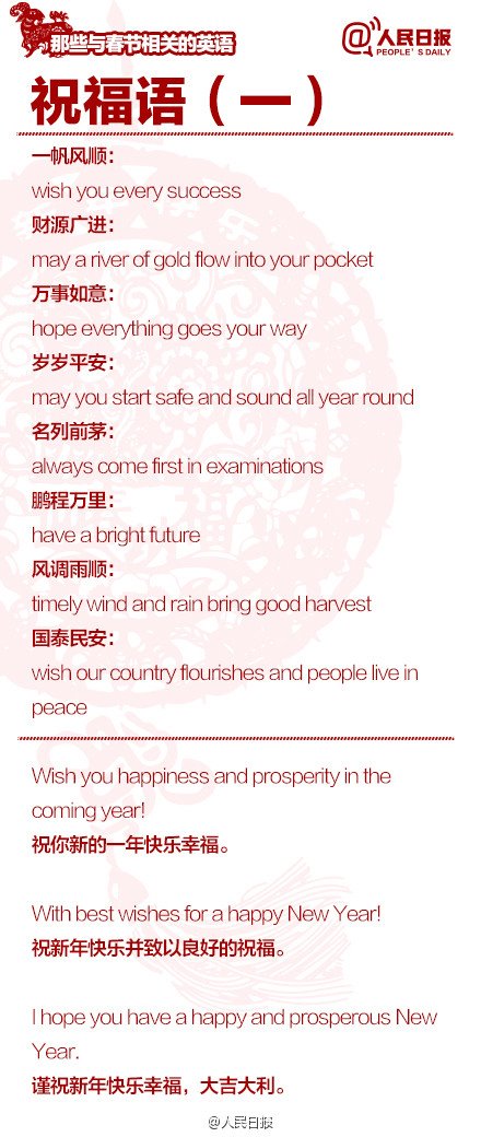 長(zhǎng)知識(shí)！100個(gè)與春節(jié)有關(guān)的英文用語(yǔ)