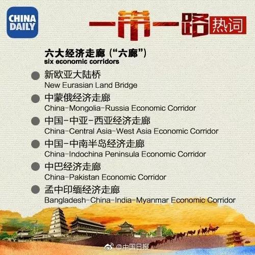 “一帶一路”到底惠及哪些國家？