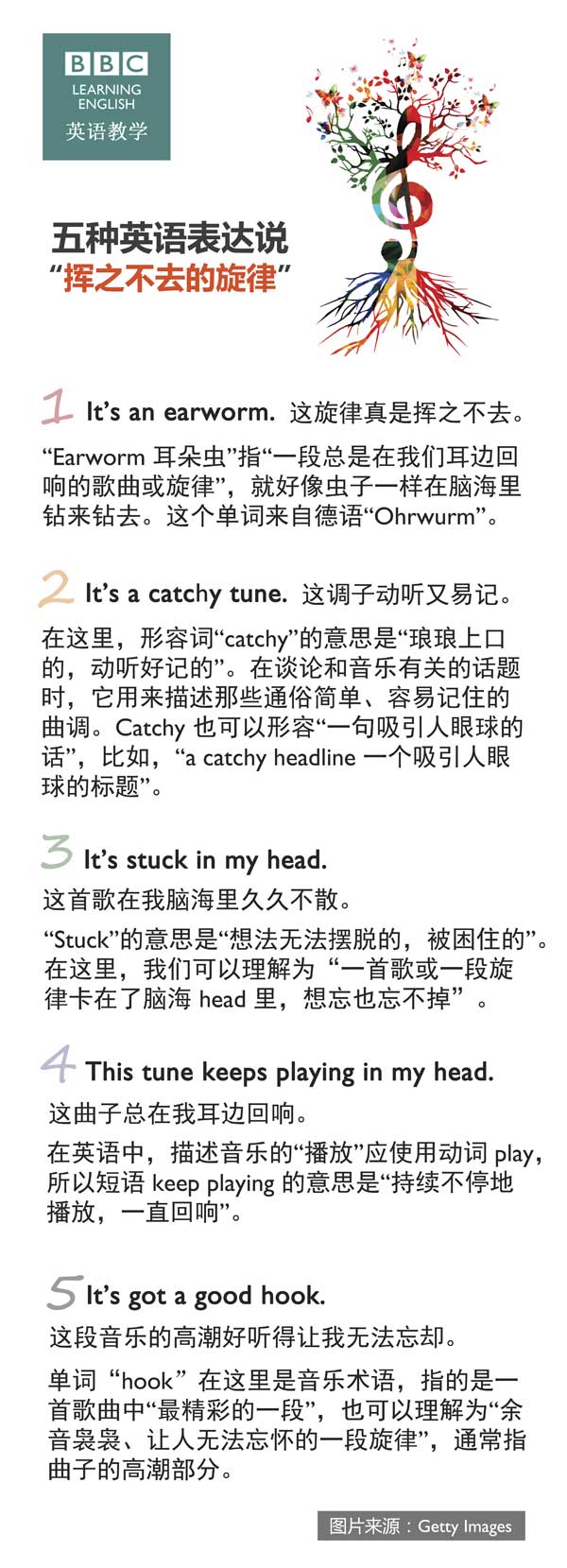 五種英語表達說“揮之不去的旋律”