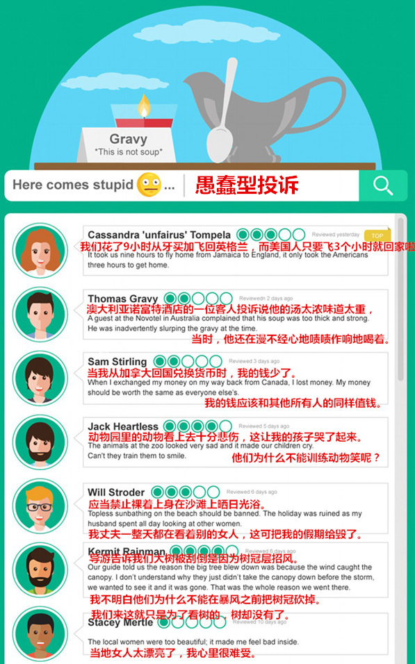 最荒唐的旅行投訴：沒人告訴我們海里有魚，嚇著孩子們了