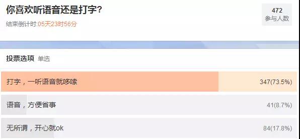 聽說，你也被60秒語音轟炸過？外媒這則爆料扎心了