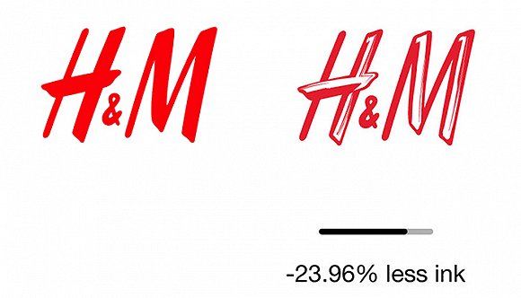 為了節(jié)能環(huán)保，這家公司給眾多品牌的商標(biāo)瘦身