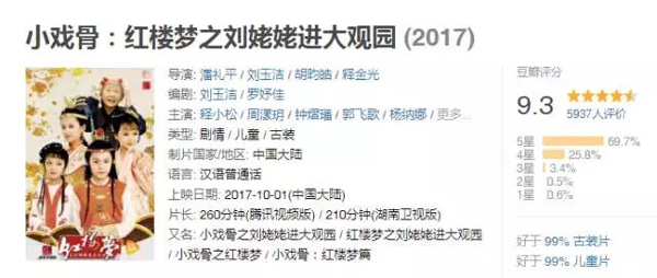 小戲骨版《紅樓夢》演技炸裂，眼角眉梢都是戲，哪個萌娃最得你心？