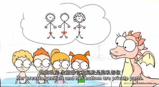 美國防性侵教育短片，花7分鐘讓孩子遠(yuǎn)離傷害！