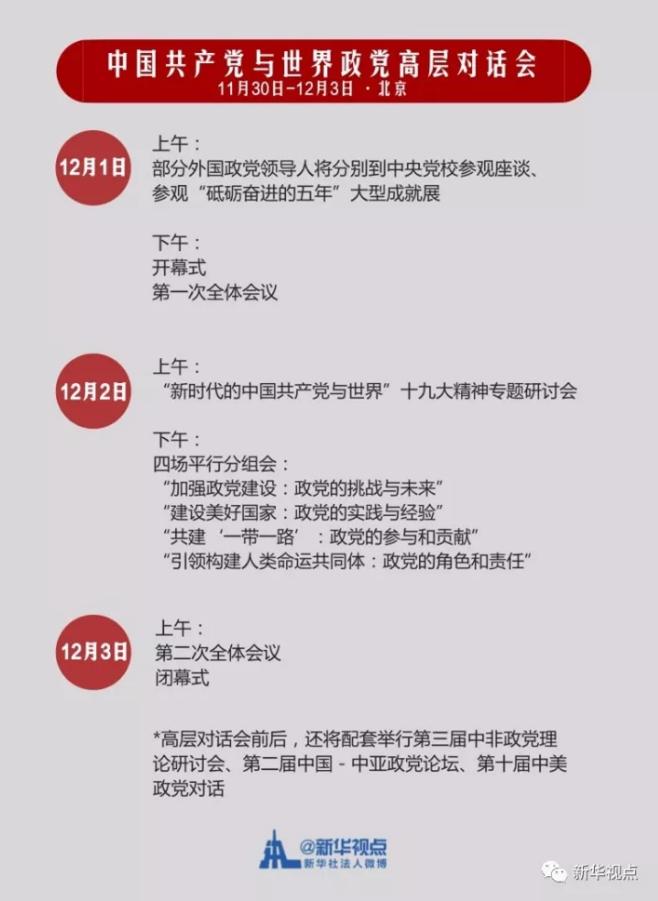 中國(guó)共產(chǎn)黨與世界政黨高層對(duì)話(huà)會(huì)即將召開(kāi)