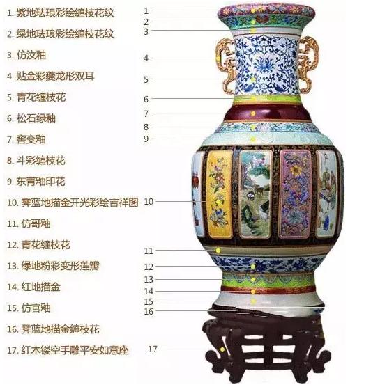豆瓣評分9.3：《國家寶藏》一夜刷屏，乾隆都被“玩壞了”