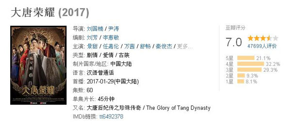 雙語(yǔ)盤點(diǎn)：2017大女主劇扎堆混戰(zhàn)，誰(shuí)才是最終贏家？