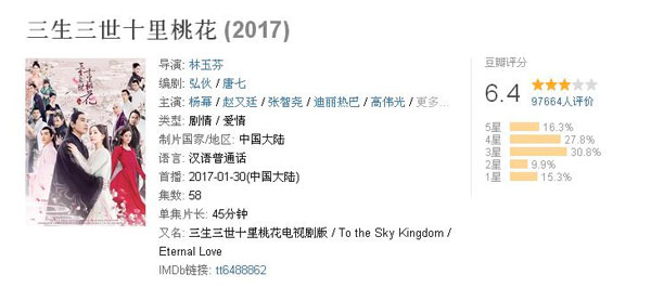 雙語盤點(diǎn)：2017大女主劇扎堆混戰(zhàn)，誰才是最終贏家？