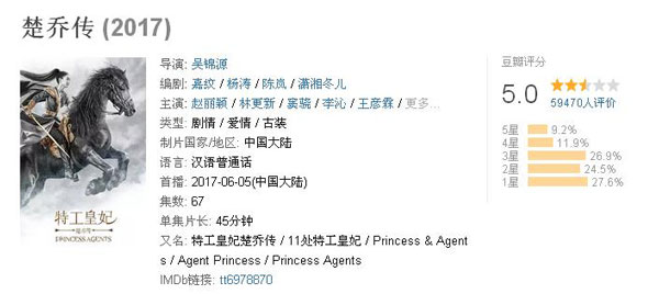 雙語盤點(diǎn)：2017大女主劇扎堆混戰(zhàn)，誰才是最終贏家？