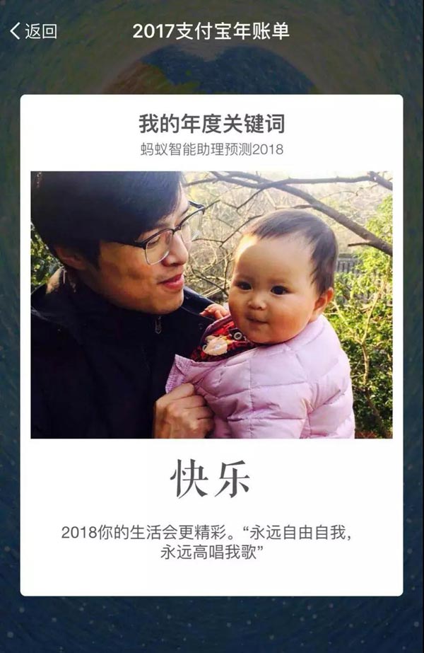 支付寶給你的2018關(guān)鍵詞準嗎？ 這些詞用英語怎么說？