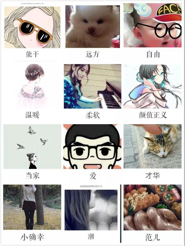 支付寶給你的2018關(guān)鍵詞準嗎？ 這些詞用英語怎么說？