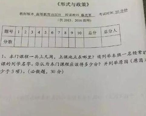 期末送命題答錯(cuò)扣41分，你的期末考題還好嗎？