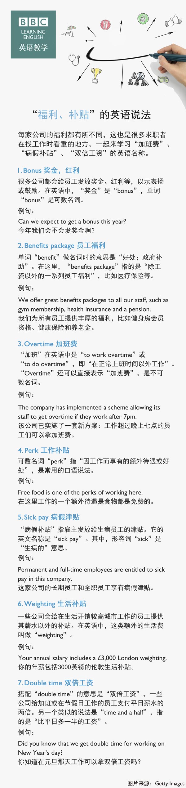 “福利、補貼”的英語說法