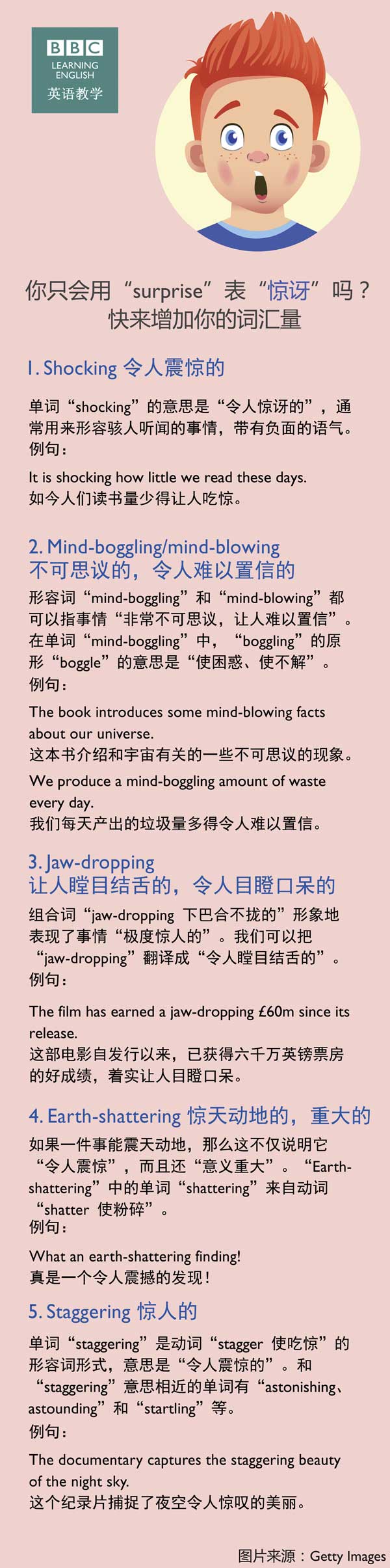 你只會用“surprise”表“驚訝”嗎？快來增加你的詞匯量