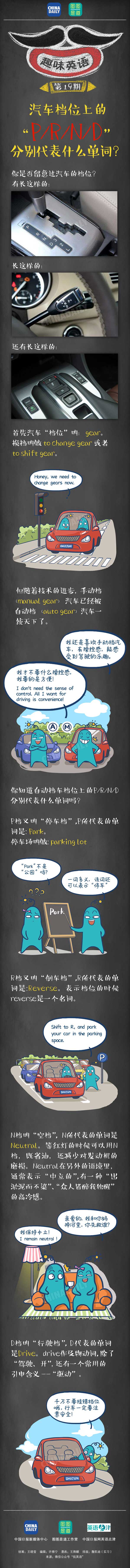 圖圖是道：汽車(chē)檔位上的P/R/N/D分別代表什么單詞？