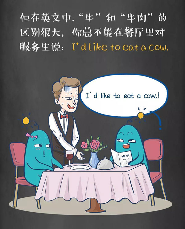 為什么牛是cow，而牛肉卻是beef？