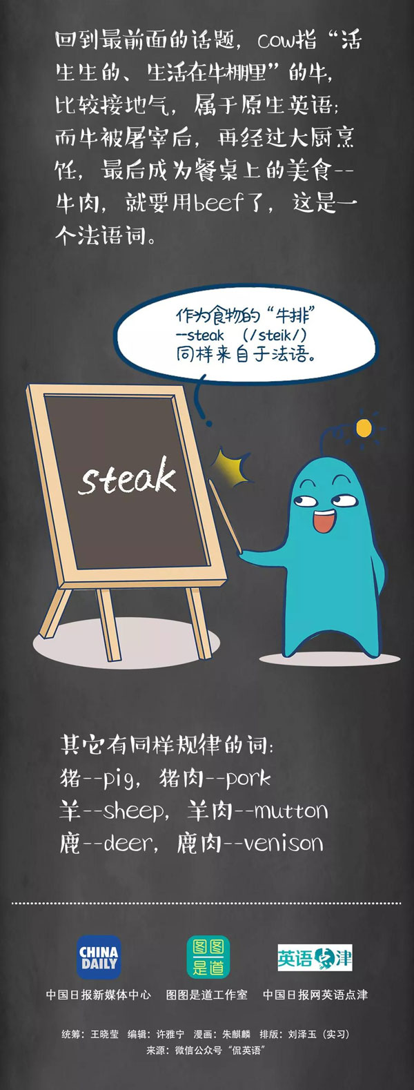 為什么牛是cow，而牛肉卻是beef？