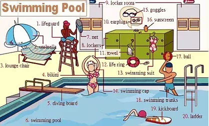 31張圖囊括所有生活常用詞！