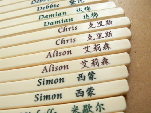 英文名可透露你的職業(yè)？