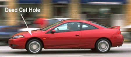 汽車上的“死貓洞”是哪個部位？