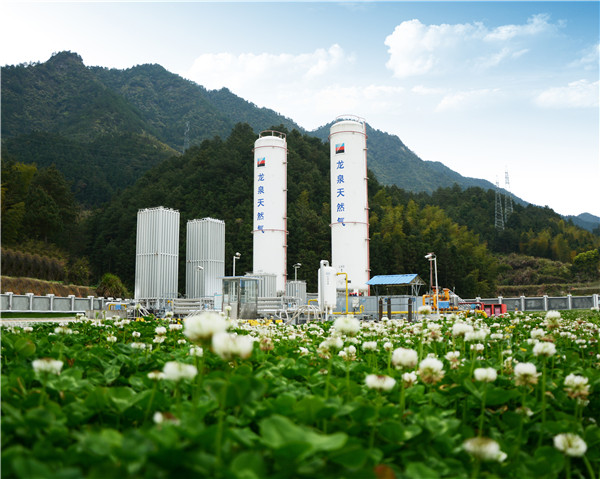 油氣板塊