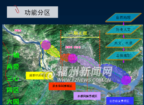 福州將打造閩江北港景觀廊道　擬建18個(gè)游艇碼頭