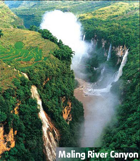 Attractions in Guizhou