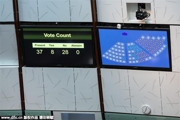 Tong resigns in disillusion over 'Pyrrhic victory'