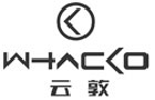馳名商標(biāo)展示