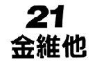 馳名商標展示