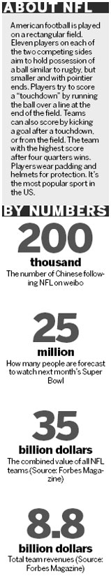 China's the goal