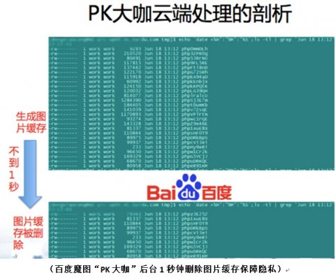 百度魔圖負責(zé)人演示“pk大咖”后臺處理流程 1秒鐘刪除用戶上傳信息