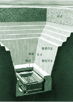 揭秘古墓中的神秘機(jī)關(guān)暗器