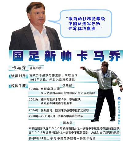 足協(xié)宣布卡馬喬正式出任中國(guó)男足國(guó)家隊(duì)主教練